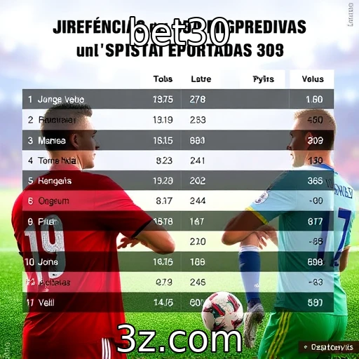 Preferências dos jogadores em apostas esportivas : bet30